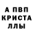 Метадон мёд Patricio Salinas